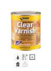 Clear Varnish